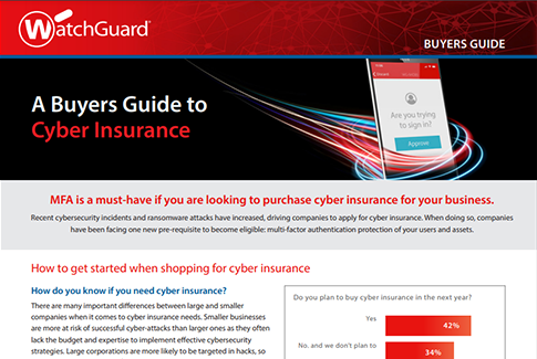 Watcguard